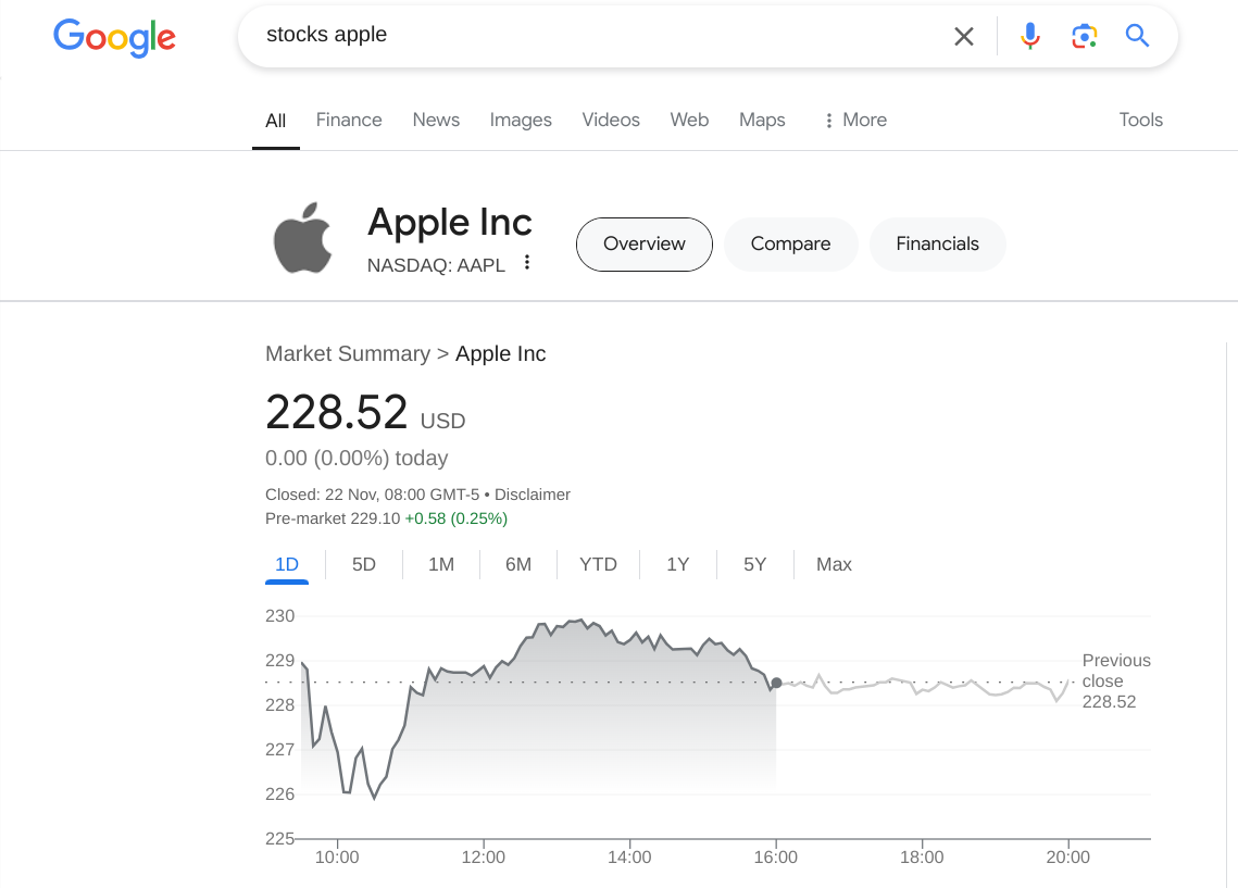 Google Search's stocks widget in action