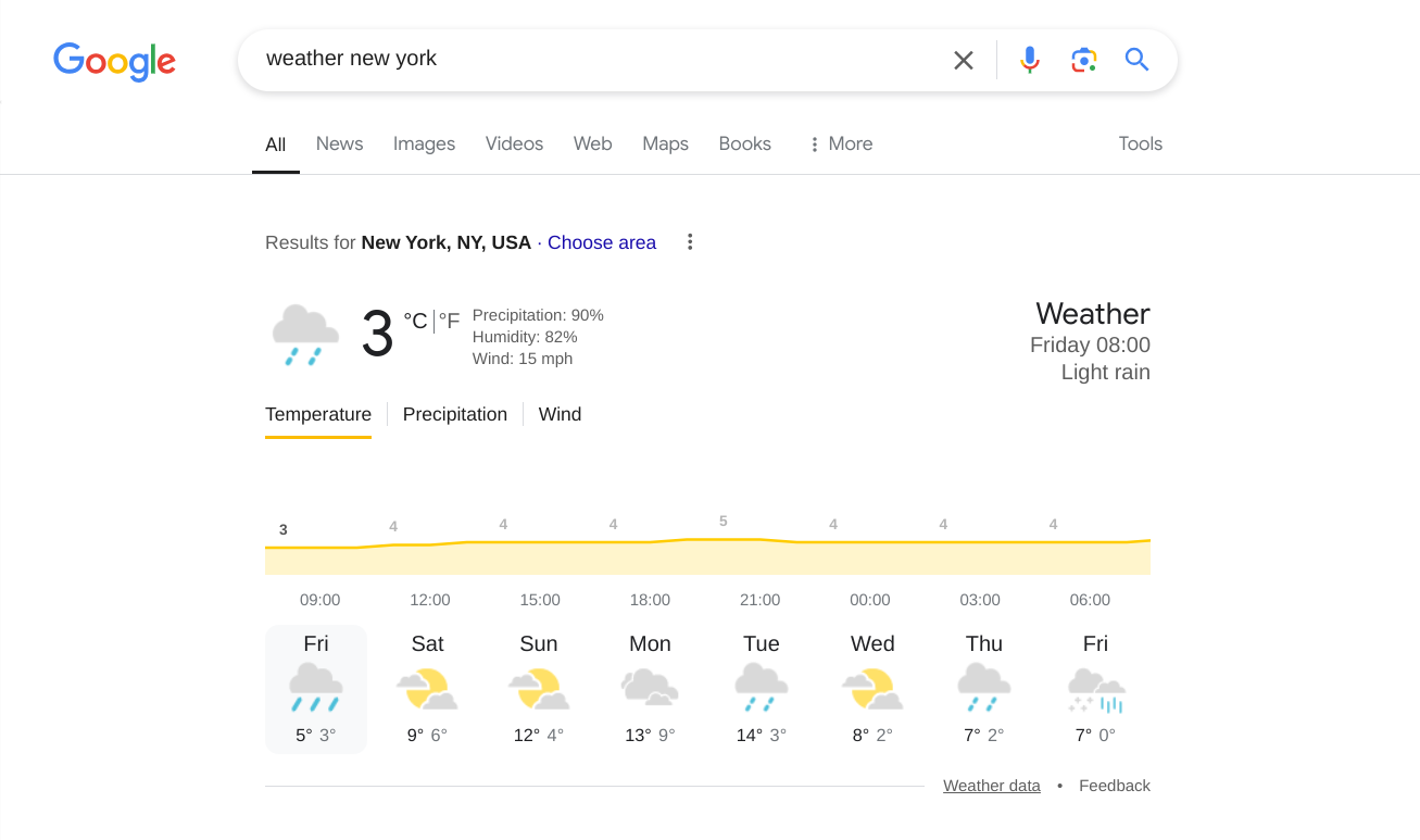 Google Search's weather widget in action