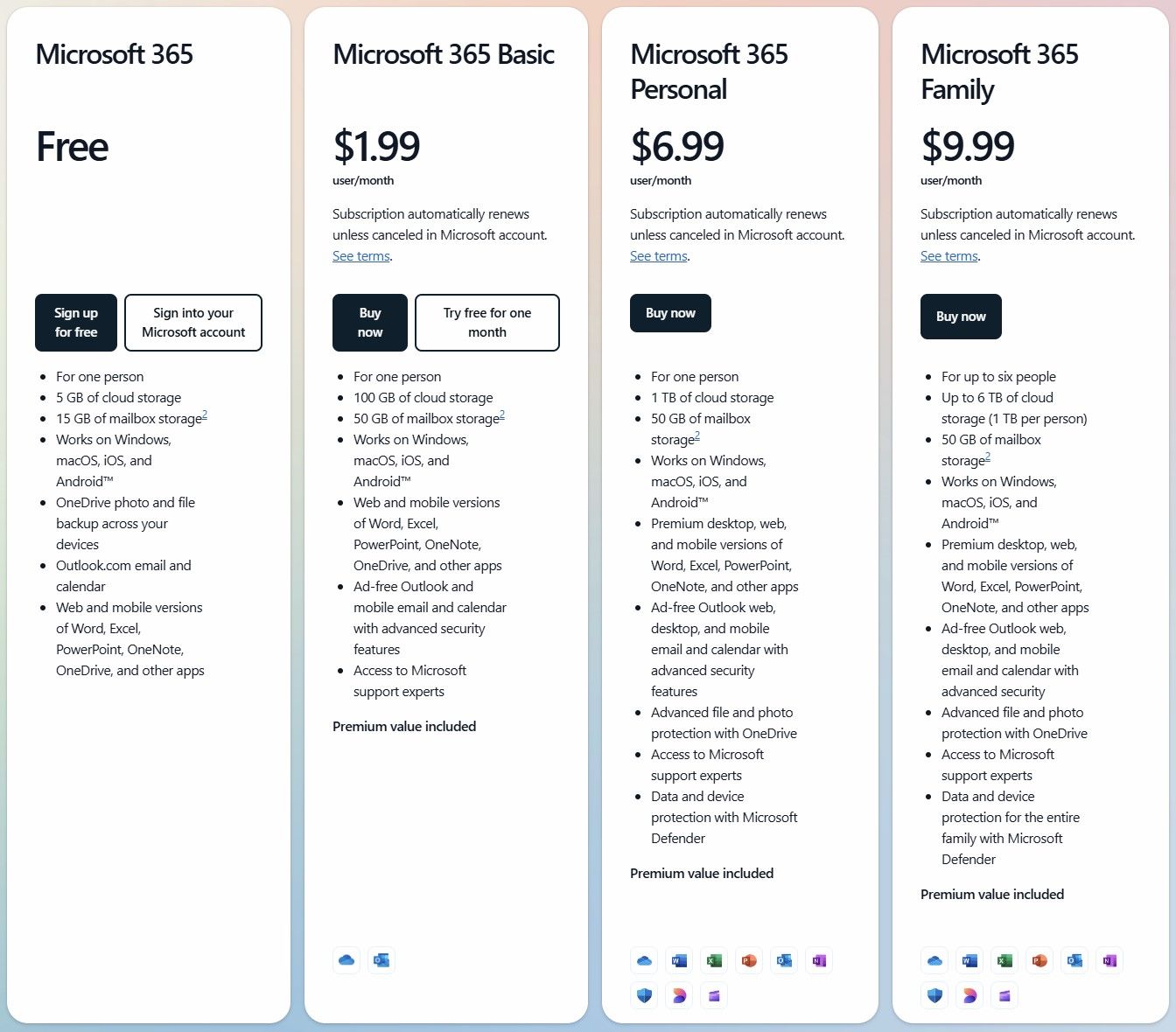 A list of the pricing and features of the personal tiers of Microsoft 365