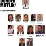 the office according to creed.jpeg