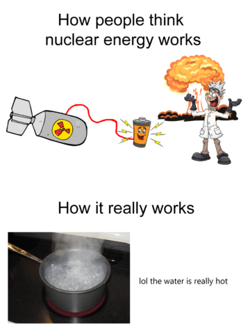 nuclear.png