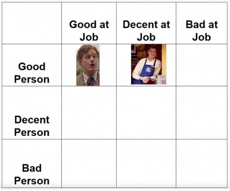 mr manager is our good person decent at his job next is good person bad at their job top comment wins.jpeg