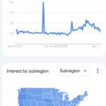 google searches for vpn after new porn laws went into effect in florida.jpeg