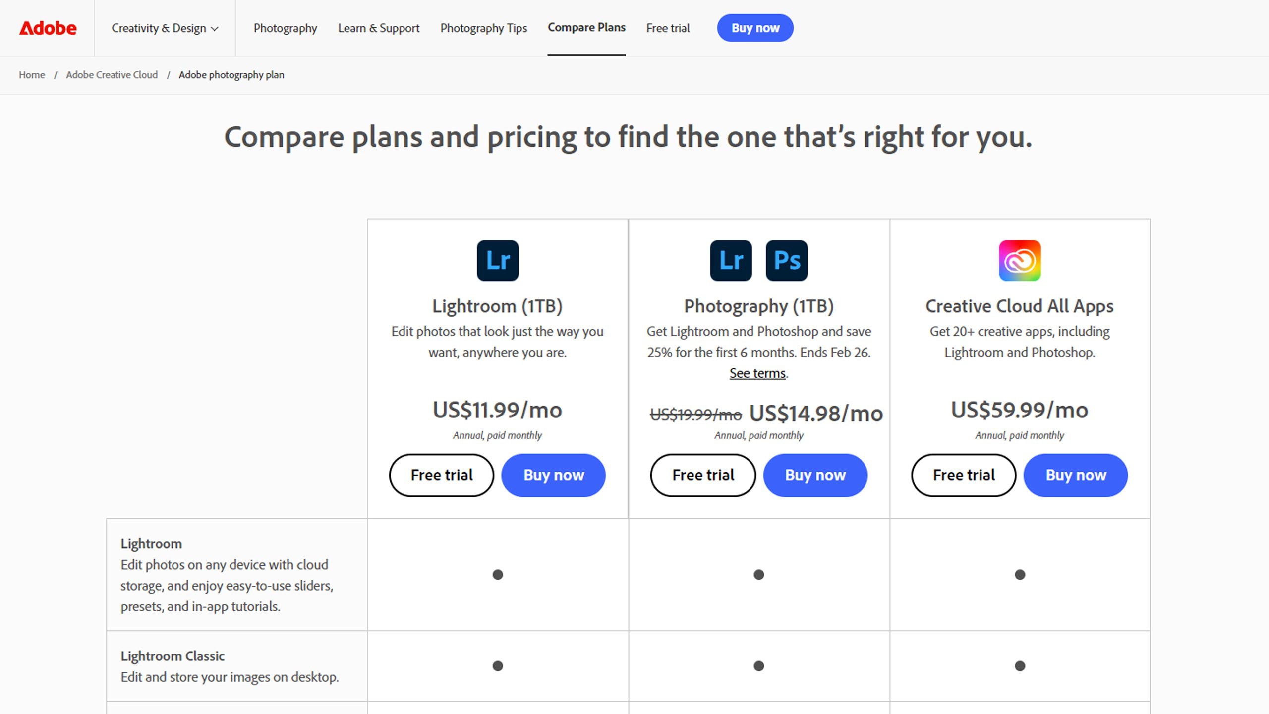 Adobe Photography Plan on the Adobe website