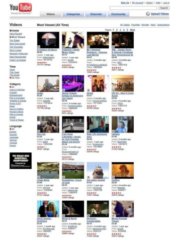 the most watched videos on youtube in 2007.jpeg