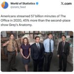 57 billion minutes more than 108000 years.jpeg