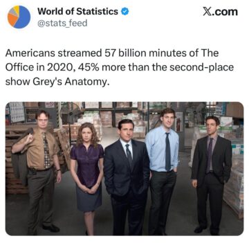 57 billion minutes more than 108000 years.jpeg