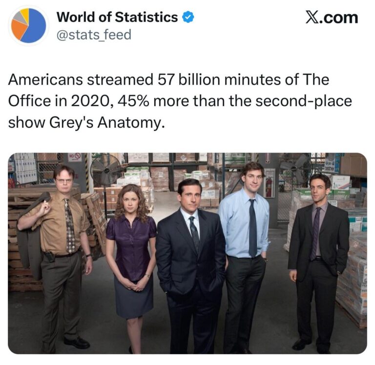 57 billion minutes more than 108000 years.jpeg