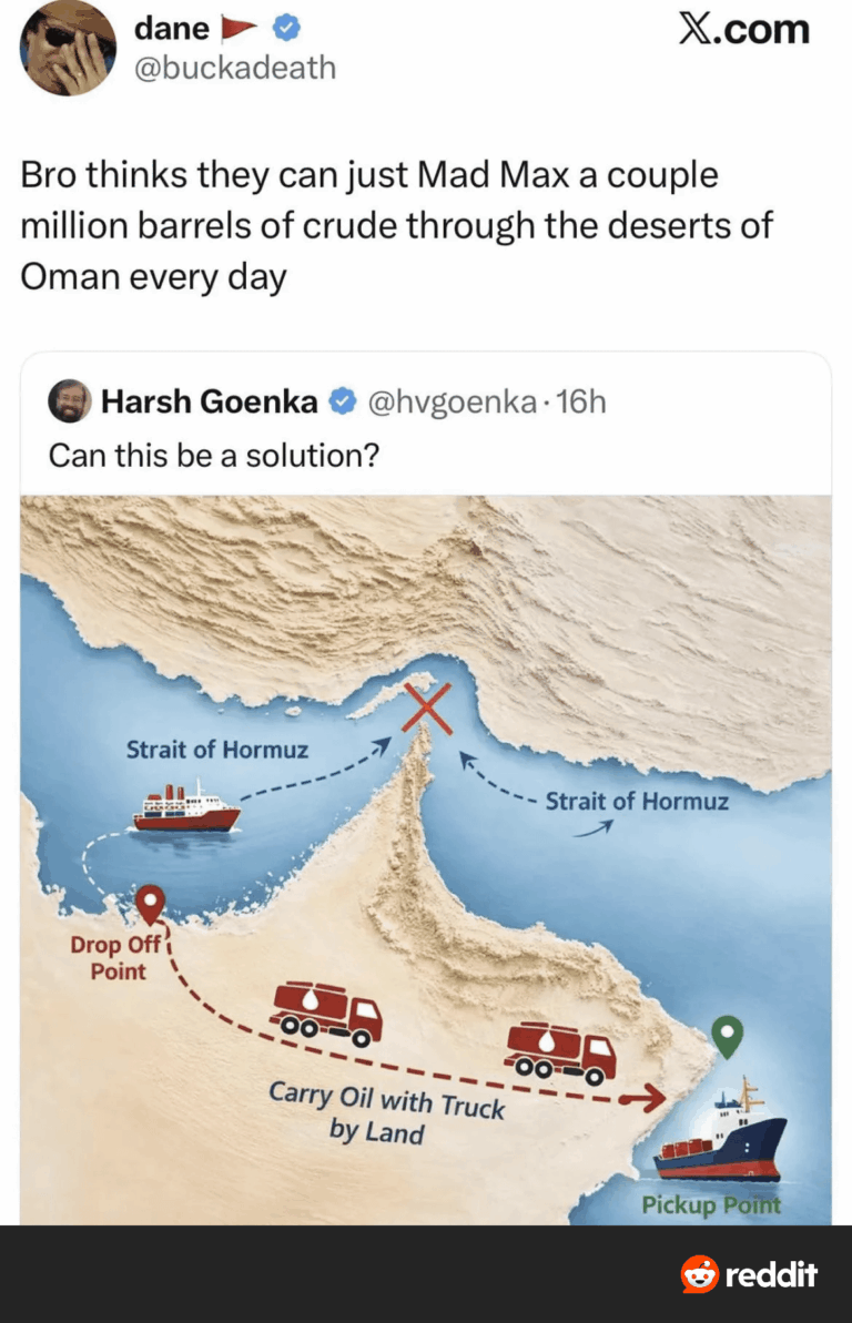 the gang solves the hormuz gas crisis.png