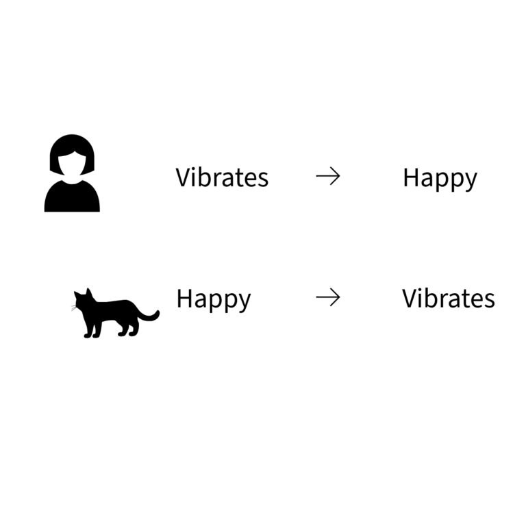 its crazy how cause and effect are reversed.png