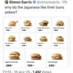 why do the japanese like their buns askew.jpeg