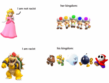 racists have the most diverse groups of friends some guy on twitter.png