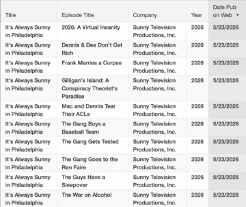 episode titles for season 18.png